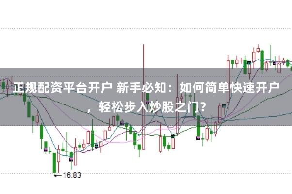 正规配资平台开户 新手必知：如何简单快速开户，轻松步入炒股之门？