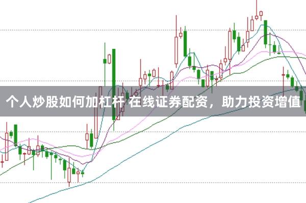 个人炒股如何加杠杆 在线证券配资，助力投资增值