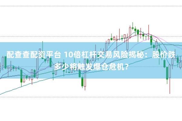 配查查配资平台 10倍杠杆交易风险揭秘：股价跌多少将触发爆仓危机？