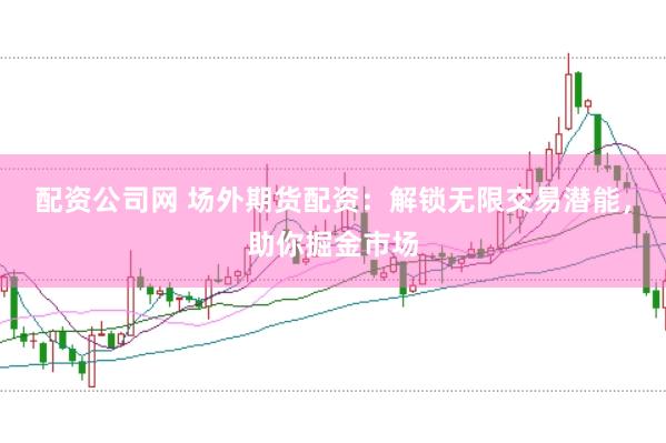 配资公司网 场外期货配资：解锁无限交易潜能，助你掘金市场