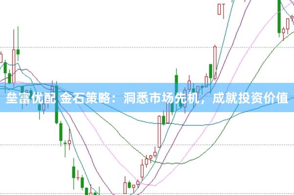 垒富优配 金石策略：洞悉市场先机，成就投资价值