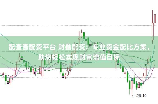 配查查配资平台 财鑫配资：专业资金配比方案，助您轻松实现财富增值目标