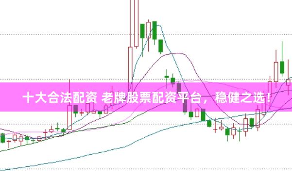 十大合法配资 老牌股票配资平台，稳健之选！