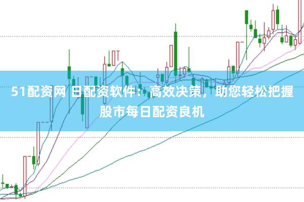 51配资网 日配资软件：高效决策，助您轻松把握股市每日配资良机
