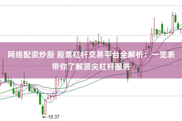 网络配资炒股 股票杠杆交易平台全解析：一览表带你了解顶尖杠杆服务