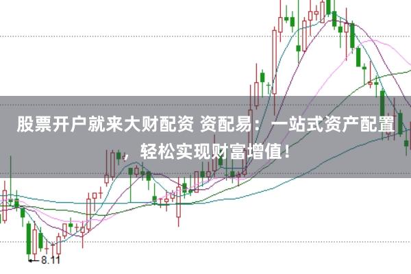 股票开户就来大财配资 资配易：一站式资产配置，轻松实现财富增值！
