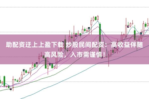 助配资迂上上盈下载 炒股民间配资：高收益伴随高风险，入市需谨慎！