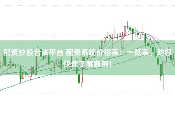 配资炒股合法平台 配资系统价格表：一览表，助您快速了解费用！