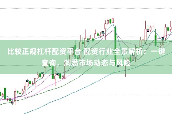 比较正规杠杆配资平台 配资行业全景解析：一键查询，洞悉市场动态与风险